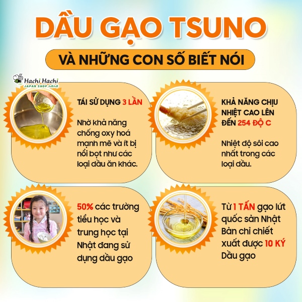 Dau-an-gao-nut-quoc-san-nhat-ban-1500g-tsuno-(1).jpg