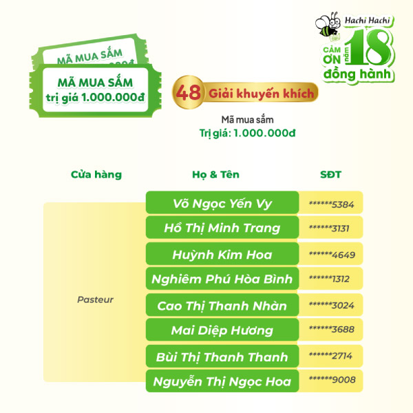 250809-Ket-qua-boc-tham-trung-thuong-8-Pasteur.jpg