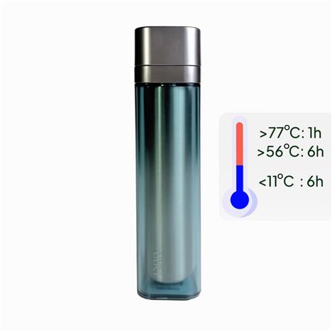 Bình giữ nhiệt 230ml (Xanh), bình vuông có thể đặt nằm ngang